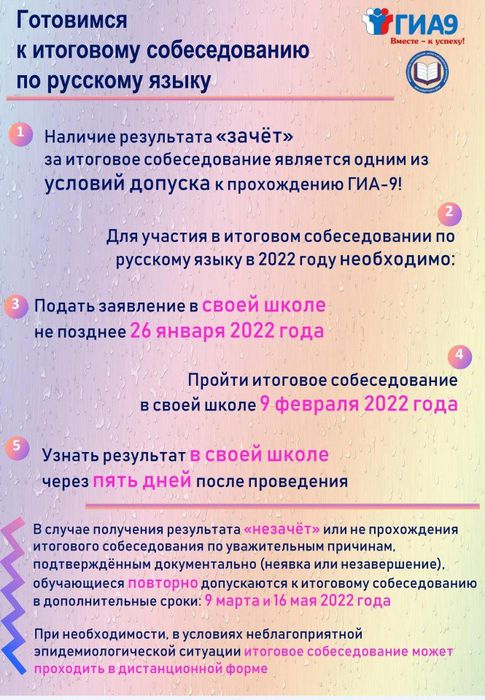 2022_ИС_сроки проведения_ознакомление_25.11