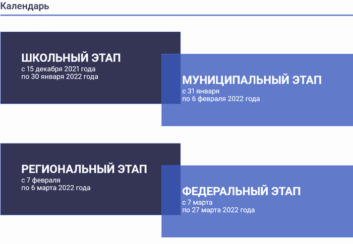 Screenshot 2022-02-01 at 13-55-11 Минпросвещения России